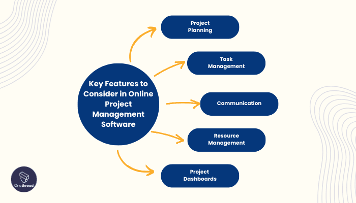 Key Features to Consider in  Online Project Management Software