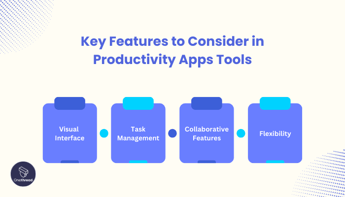 Key Features to Consider in Productivity Apps Tools