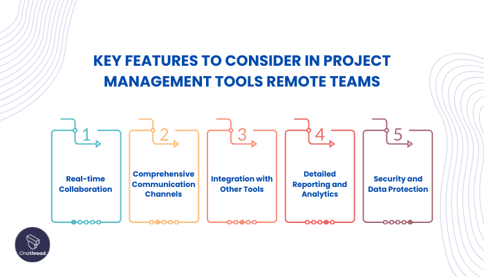 Key Features to Consider in Project Management Tools Remote Teams