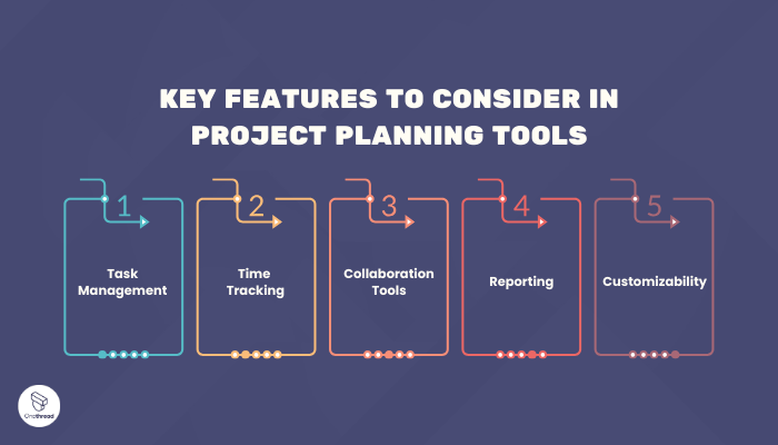 Key Features to Consider in Project Planning Tools