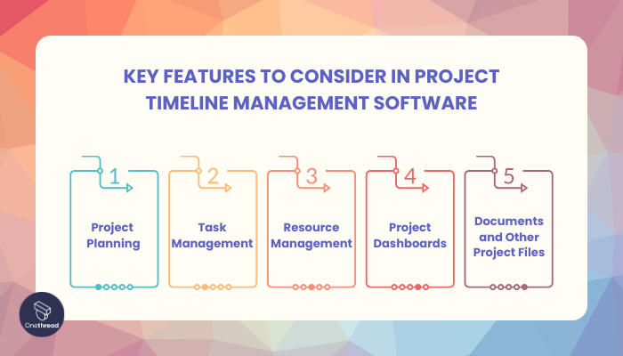 Key Features to Consider in Project Timeline Management Software