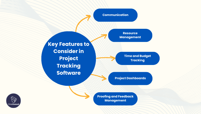 Key Features to Consider in Project Tracking Software