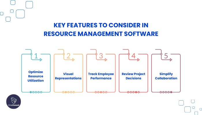 Key Features to Consider in Resource Management Software