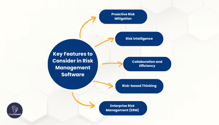 Key Features to Consider in Risk Management Software