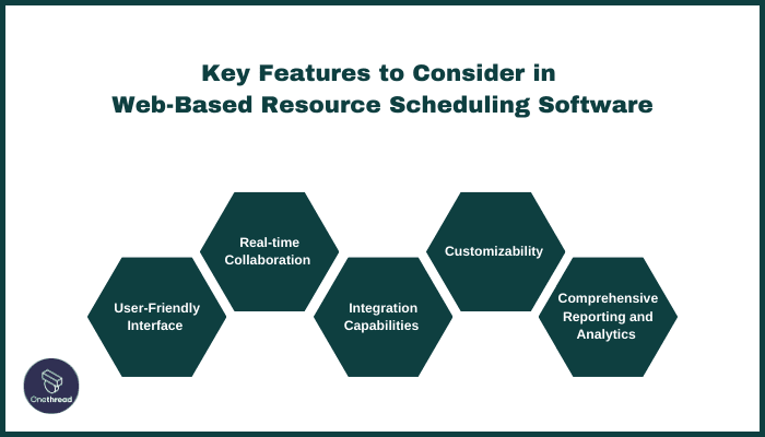 Key Features to Consider in Web-Based Resource Scheduling Software