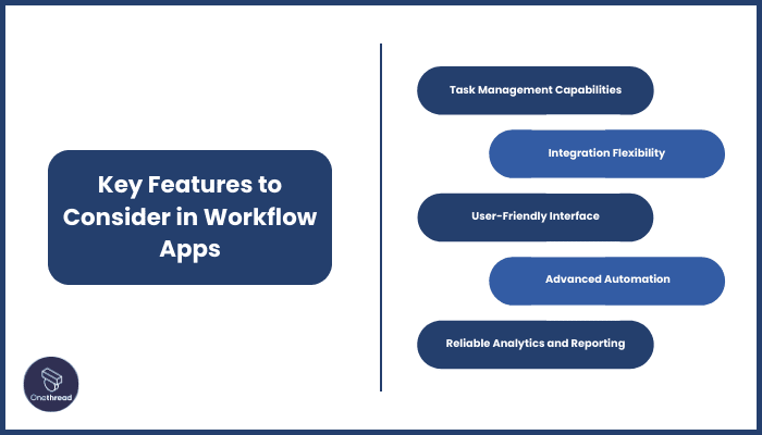 Key Features to Consider in Workflow Apps
