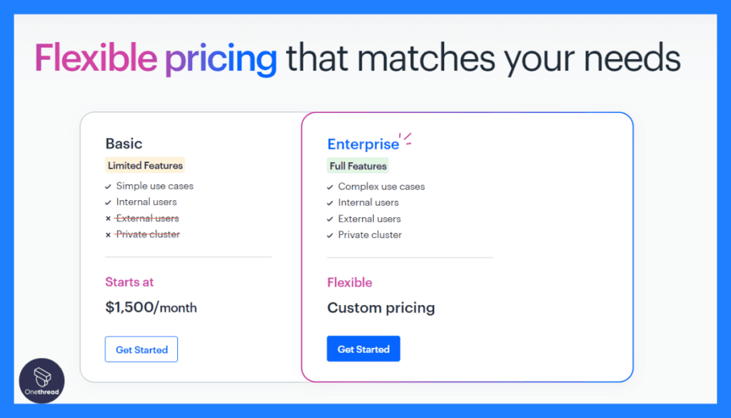 Kissflow-Pricing