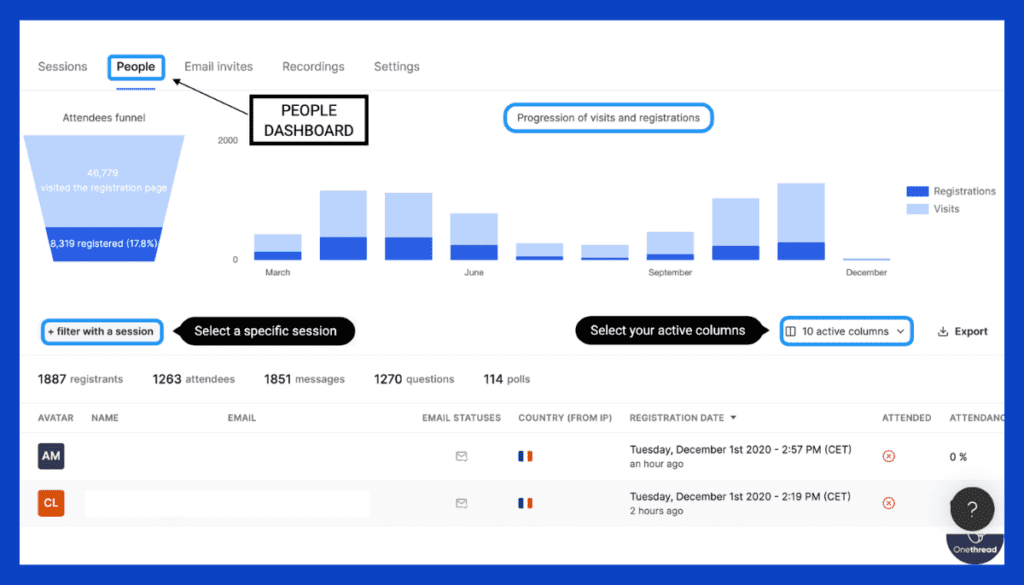 LiveStorm- Real-time Analytics