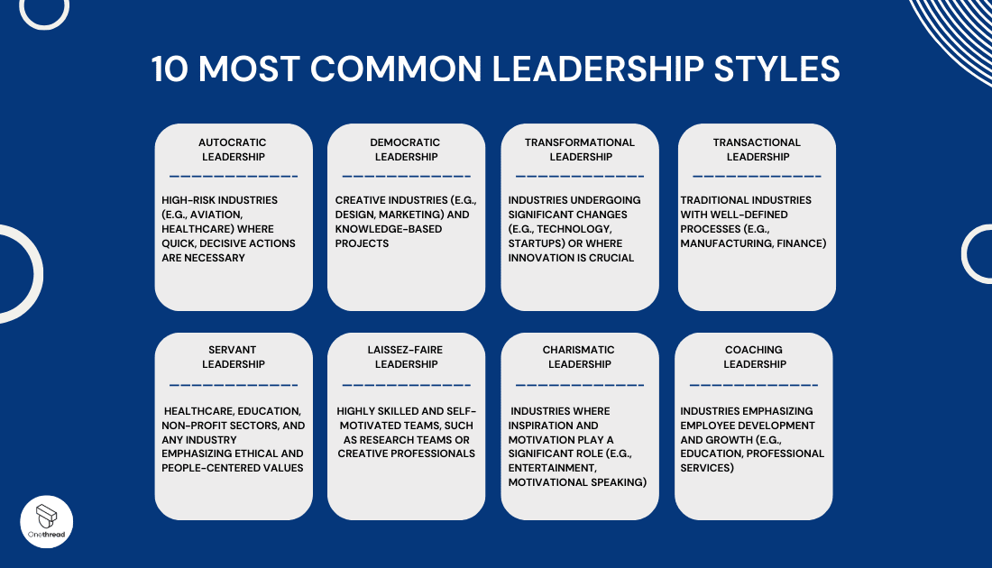 Exploring Leadership Styles: Which One Suits Your Work Best? | Onethread