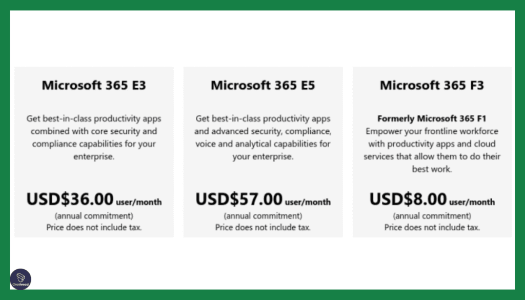 Microsoft Planner-Pricing