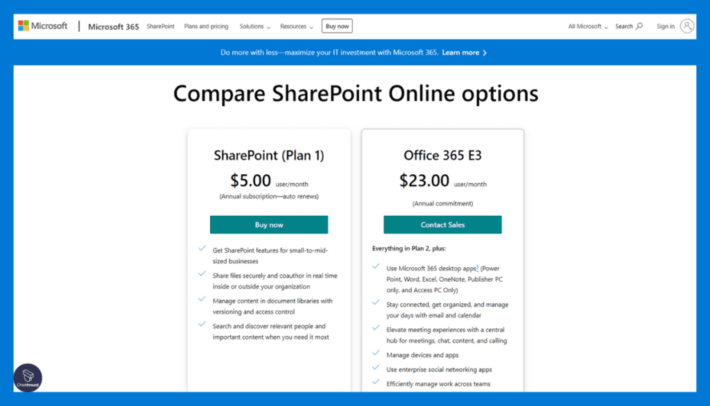 Microsoft SharePoint-Pricing