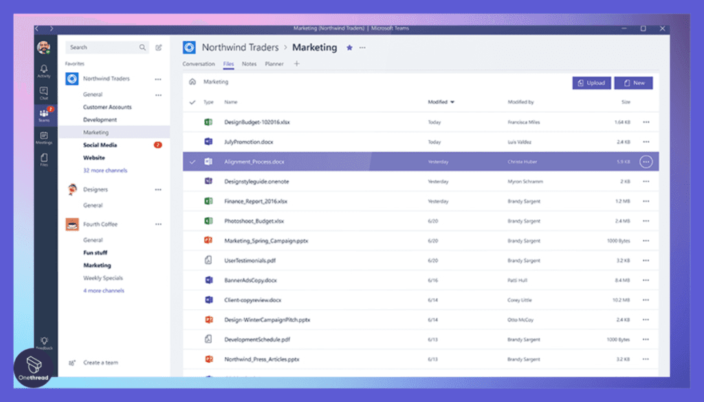 Microsoft Teams- Customizable Workspace