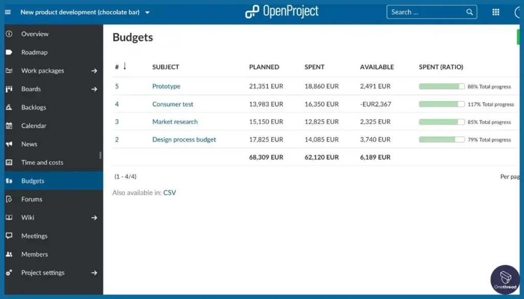 OpenProject-Budget.