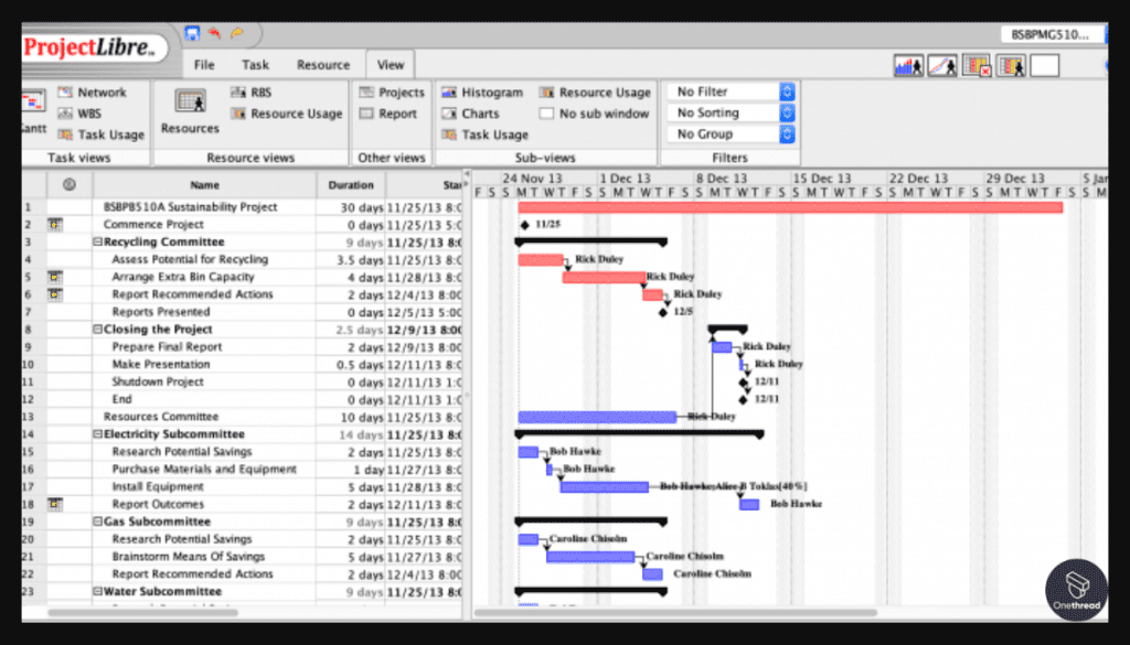 ProjectLibre-Gantt