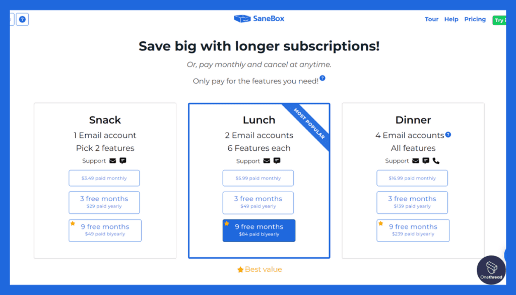 Sanebox-Pricing