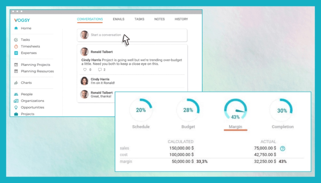 VOGSY-Real-time Margins and Budgets