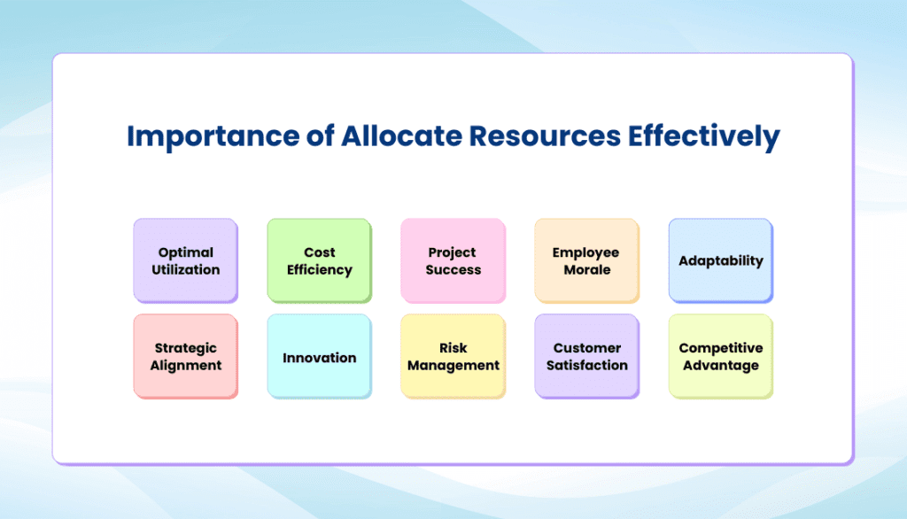 Why Is It Important to Allocate Resources Effectively