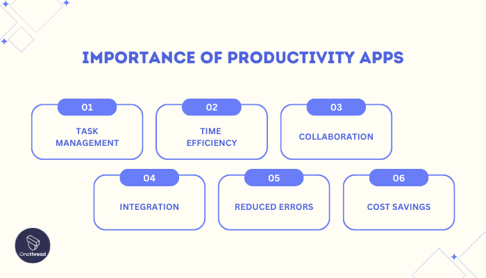 Why Productivity Apps Tools Is Important to Your Business