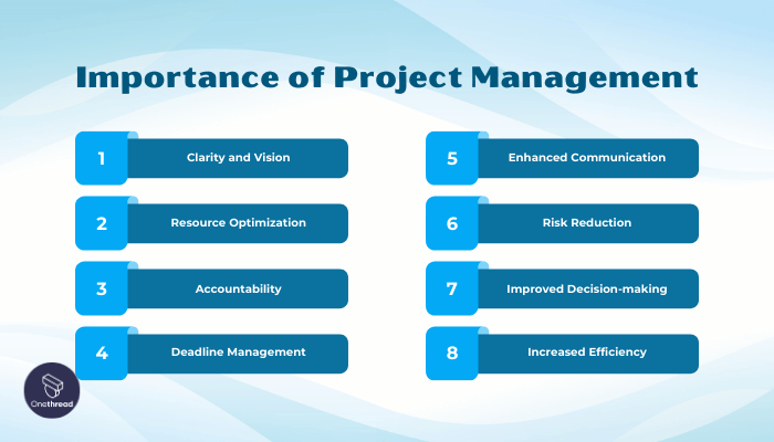 Why Project Management Tools Is Important to Your Business