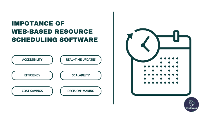 Why Web-Based Resource Scheduling Software Is Important to Your Business