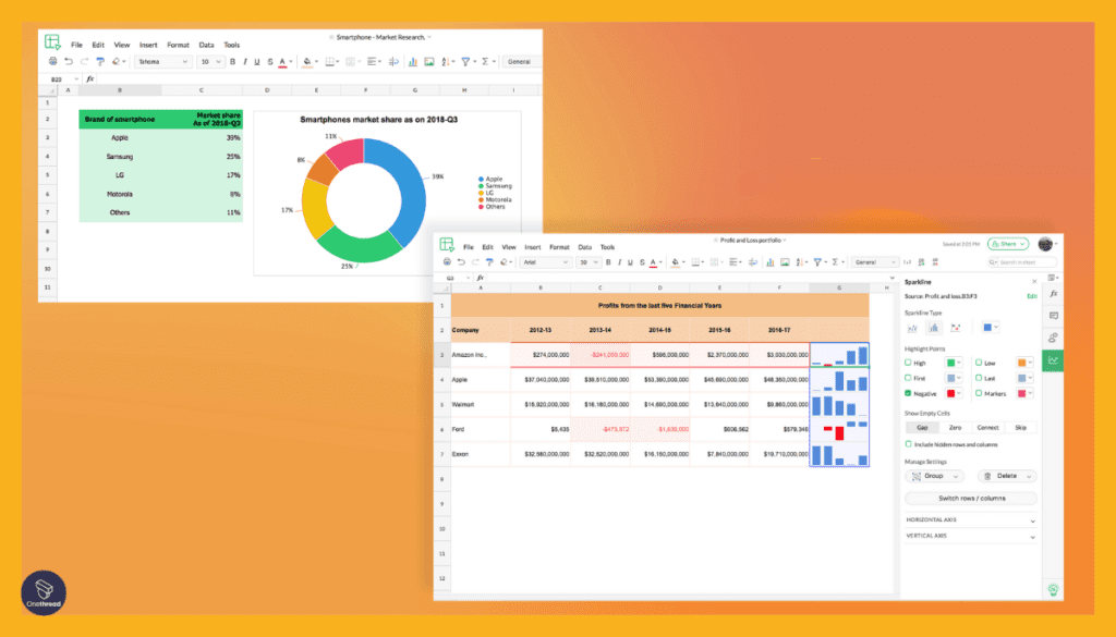 Zoho Sheet-Data Analysis