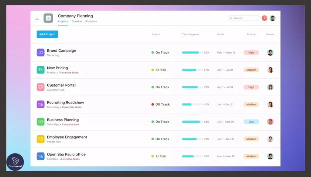 Asana-Task and Project Tracking.