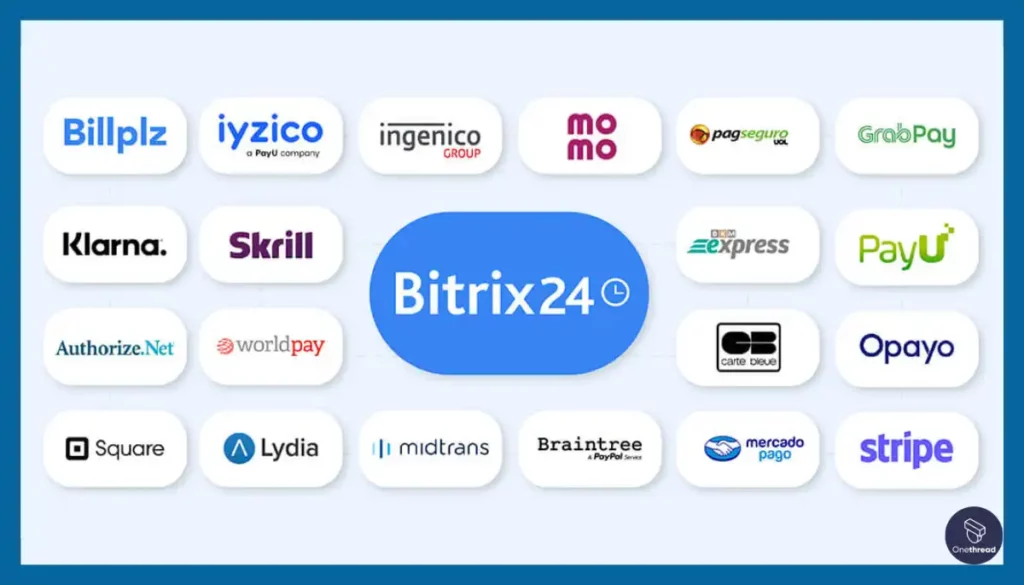 Bitrix24-Integrations.