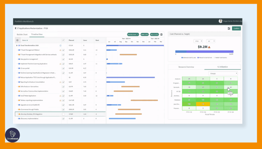 Clarizen-Project Portfolio Management