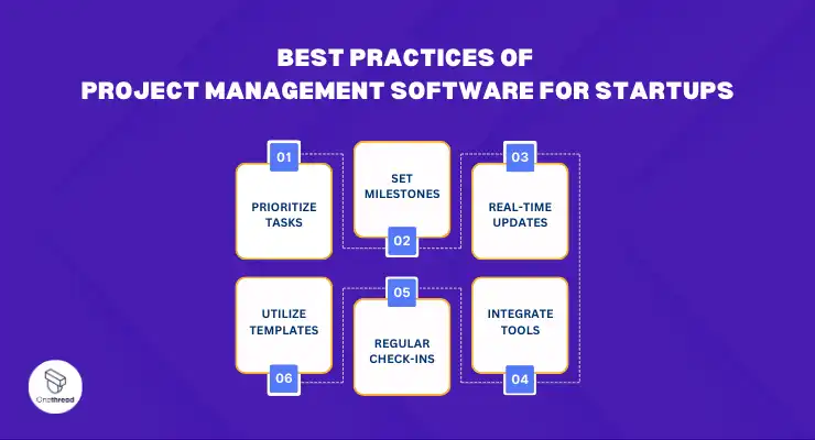 5 Must-Have Project Management Software for Startups | OnethreadBlog