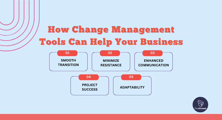 How BPM Tools Can Help Your Business