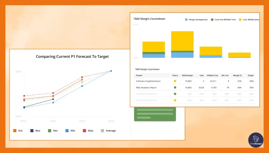 Kantata-Financial Management.