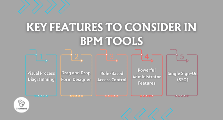 Key Features to Consider in BPM Tools