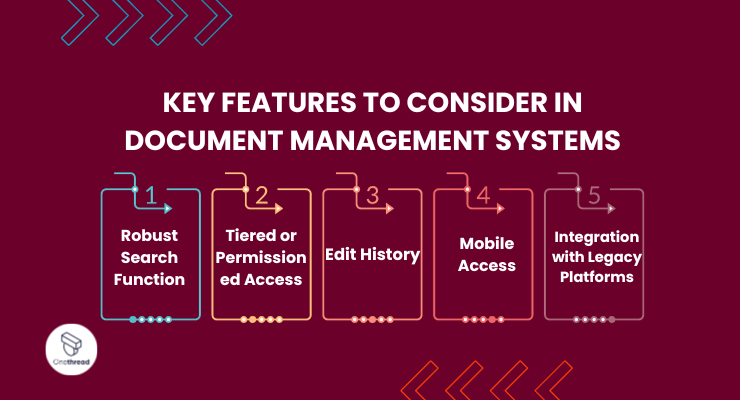 Key Features to Consider in Document Management Systems