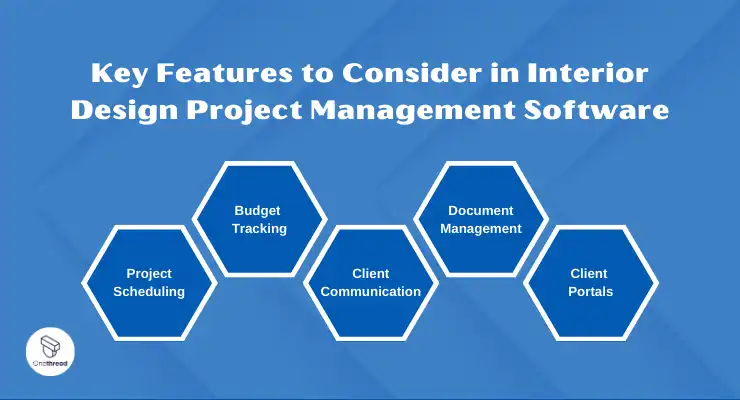 Key Features to Consider in Interior Design Project Management Software