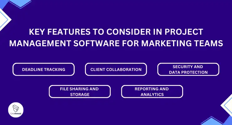 Key Features to Consider in Project Management Software For Marketing Teams