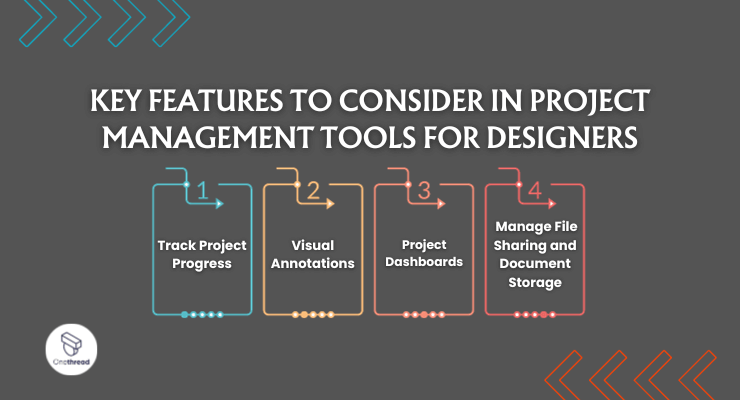 Key Features to Consider in Project Management Tools For Designers