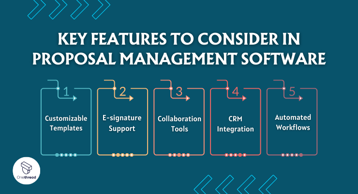 Key Features to Consider in Proposal Management Software