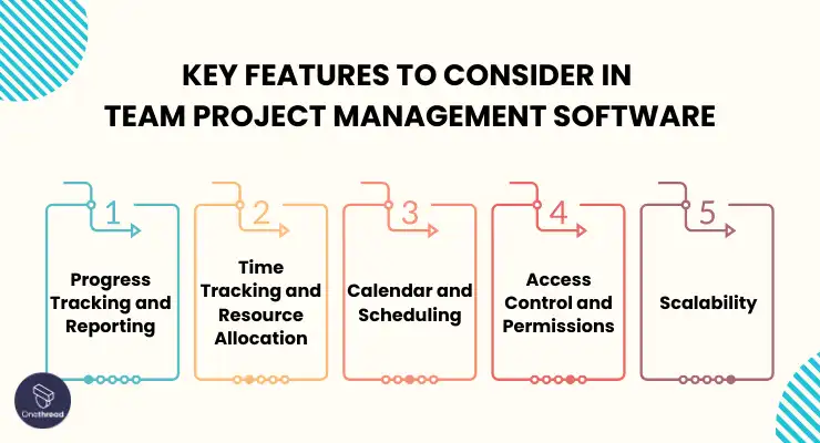 Key Features to Consider in Team Project Management Software