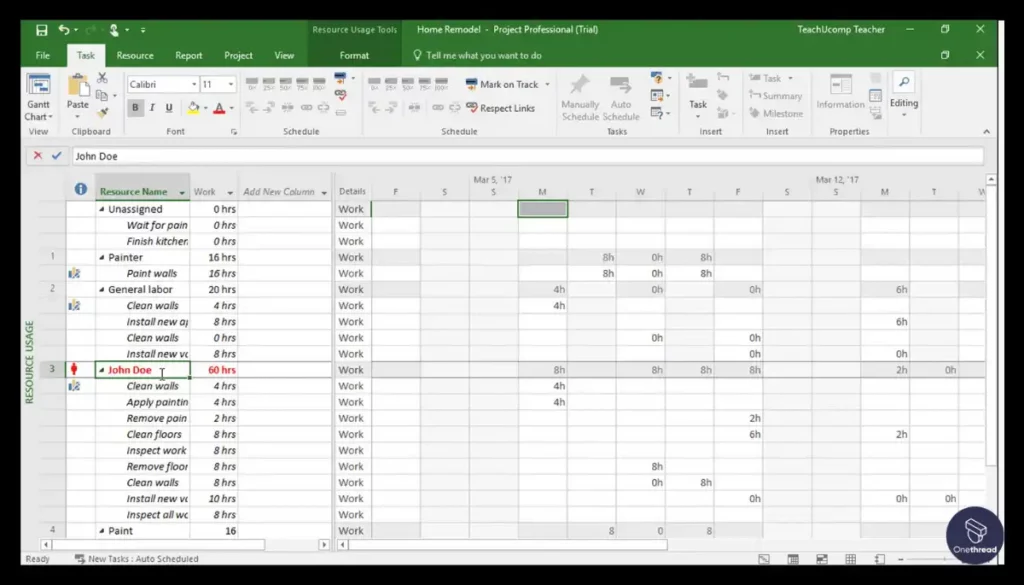 Microsoft Project-Resource Allocation.