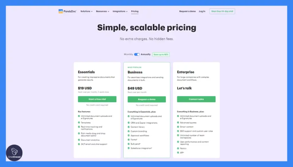 PandaDoc-Pricing