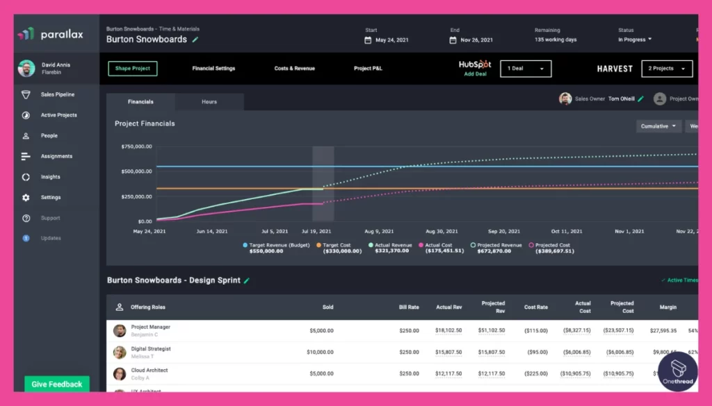 Parallax-Dashboards.