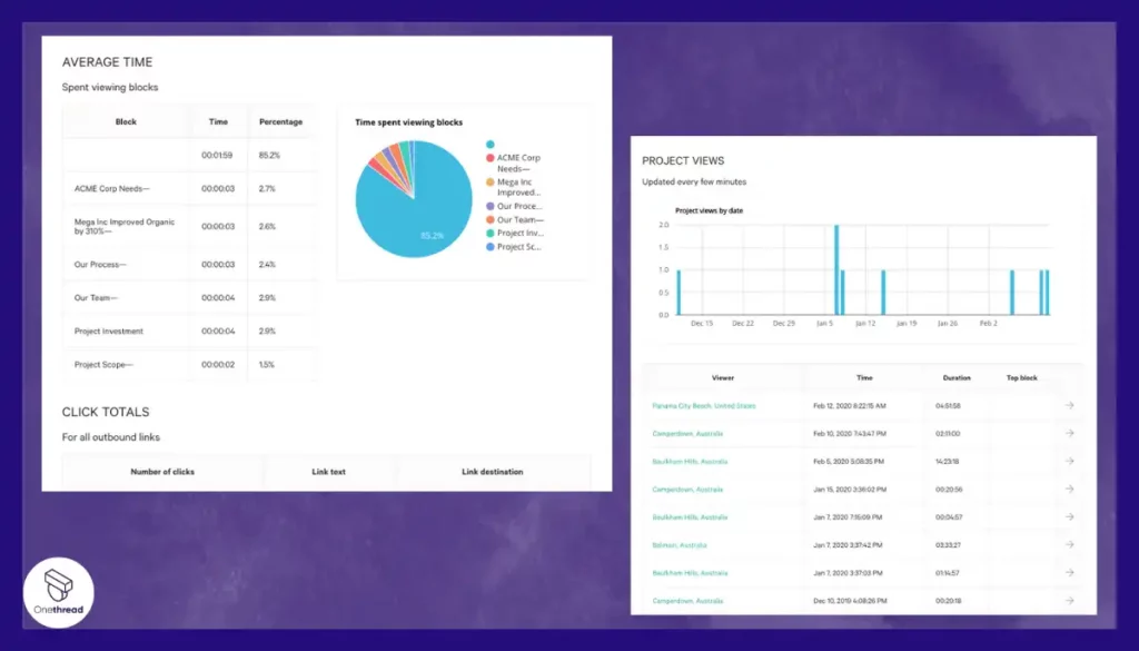 Qwilr-Analytics