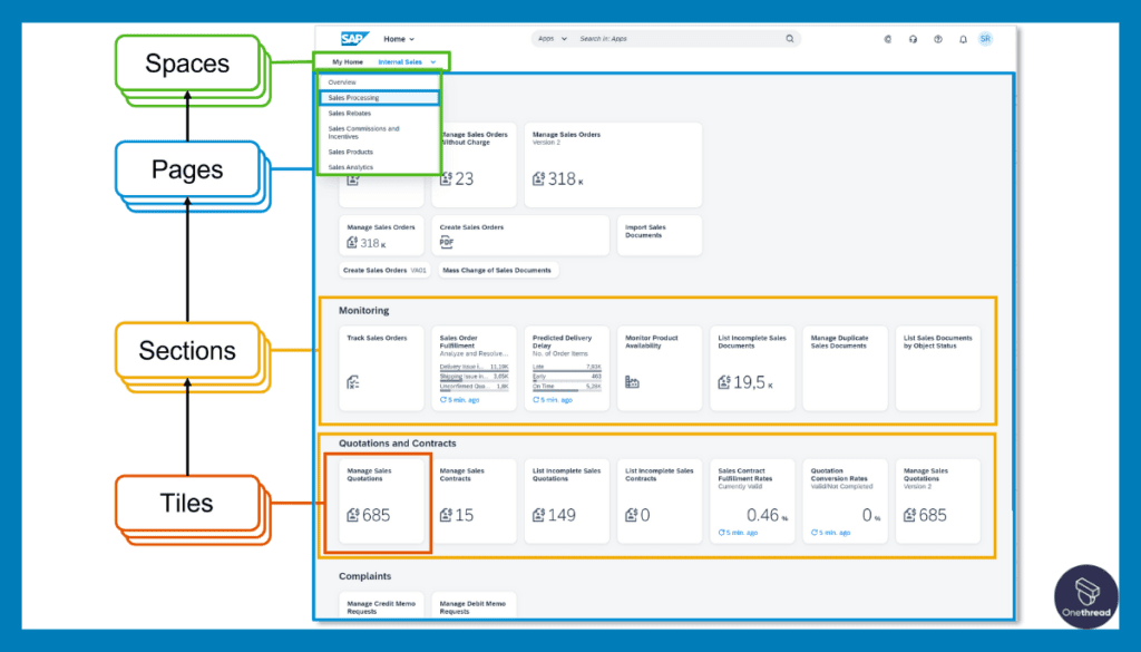 SAP S/4HANA-User Experience