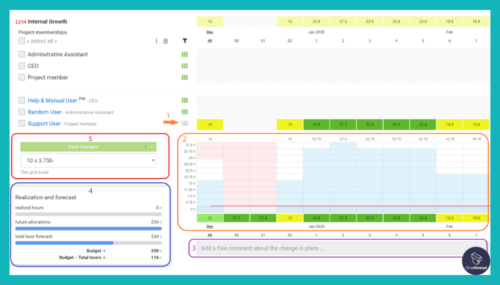 Silverbucket-Multi-Project Overview