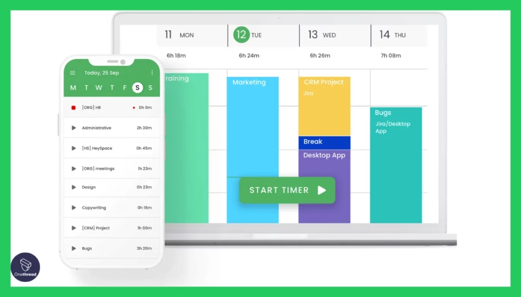 TimeCamp-Manual and Auto Tracking Modes.