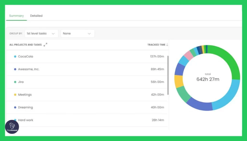 TimeCamp-Payroll Integration.