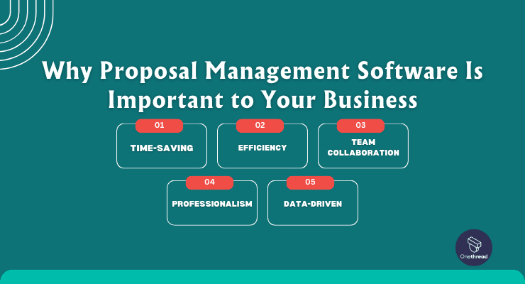 Why Proposal Management Software Is Important to Your Business