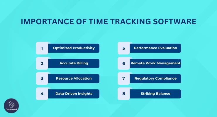 Why Time Tracking Software Is Important to Your Business