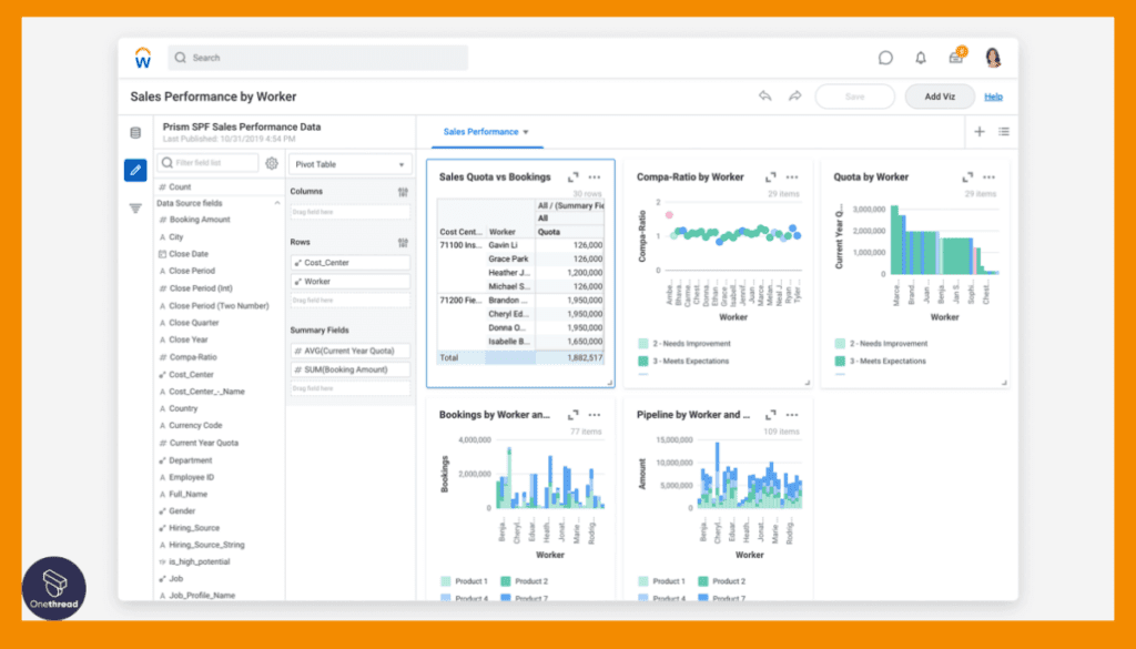 Workday-Advanced Analytics