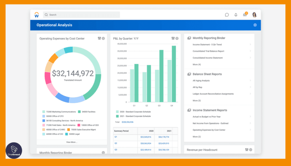 Workday-Financial Management